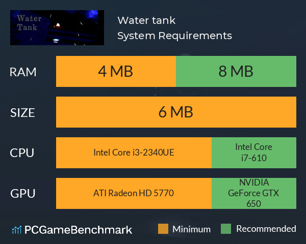 Water tank| 貯水槽 System Requirements PC Graph - Can I Run Water tank| 貯水槽