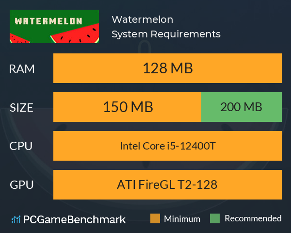 Watermelon System Requirements PC Graph - Can I Run Watermelon