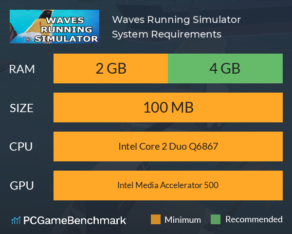 Waves Running Simulator System Requirements PC Graph - Can I Run Waves Running Simulator