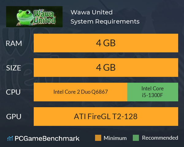 Wawa United System Requirements PC Graph - Can I Run Wawa United