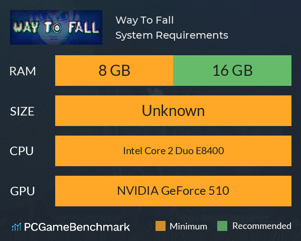 Way To Fall System Requirements PC Graph - Can I Run Way To Fall