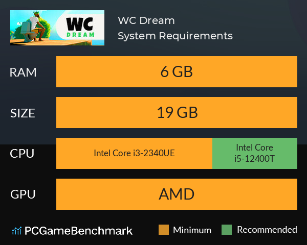 WC Dream System Requirements PC Graph - Can I Run WC Dream