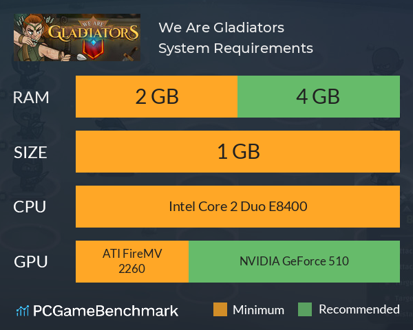 We Are Gladiators System Requirements PC Graph - Can I Run We Are Gladiators