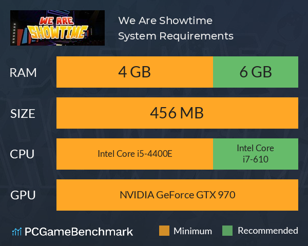 We Are Showtime! System Requirements PC Graph - Can I Run We Are Showtime!