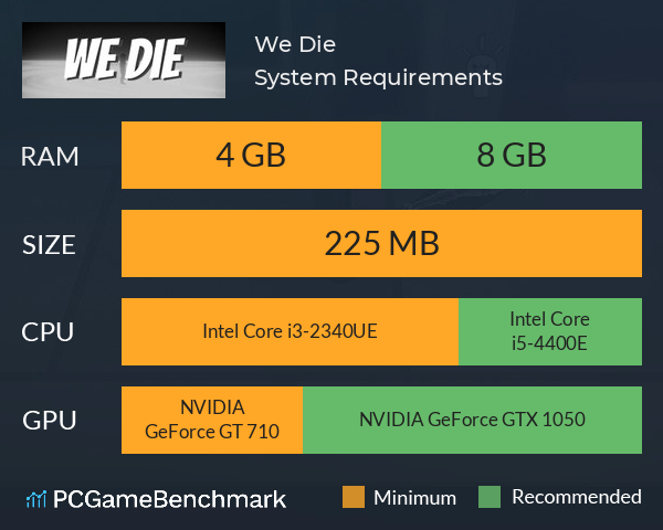 We Die System Requirements PC Graph - Can I Run We Die