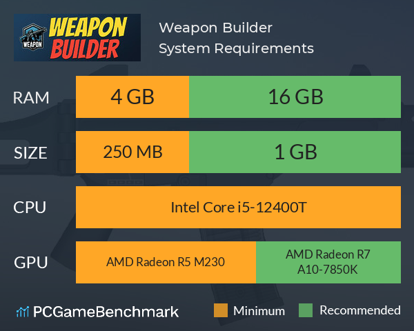 Weapon Builder System Requirements PC Graph - Can I Run Weapon Builder