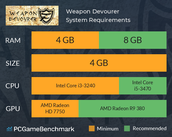 Weapon Devourer System Requirements PC Graph - Can I Run Weapon Devourer