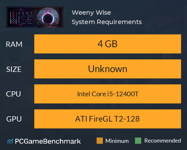 Weeny Wise System Requirements PC Graph - Can I Run Weeny Wise