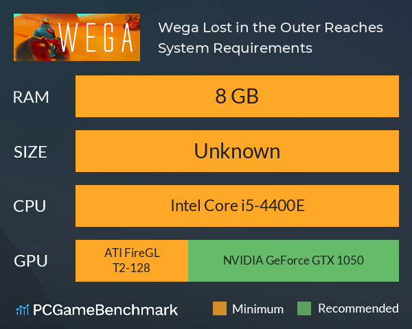 Wega: Lost in the Outer Reaches System Requirements PC Graph - Can I Run Wega: Lost in the Outer Reaches