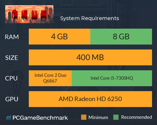 危城逃生 System Requirements PC Graph - Can I Run 危城逃生