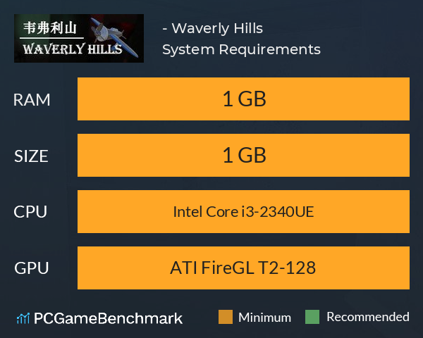 韦弗利山 - Waverly Hills System Requirements PC Graph - Can I Run 韦弗利山 - Waverly Hills