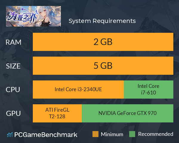 为吾之仆 System Requirements PC Graph - Can I Run 为吾之仆