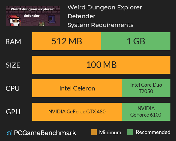 Weird Dungeon Explorer: Defender System Requirements PC Graph - Can I Run Weird Dungeon Explorer: Defender