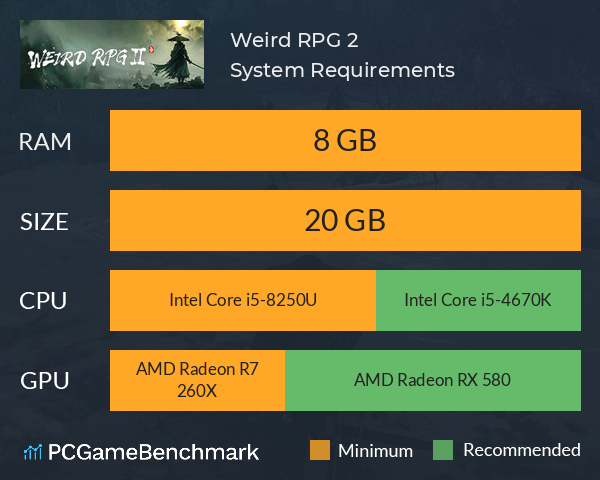 Weird RPG 2 System Requirements PC Graph - Can I Run Weird RPG 2