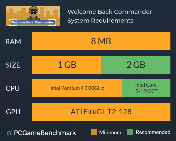 Welcome Back, Commander System Requirements PC Graph - Can I Run Welcome Back, Commander