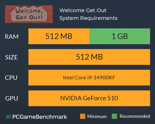 Welcome, Get Out! System Requirements PC Graph - Can I Run Welcome, Get Out!