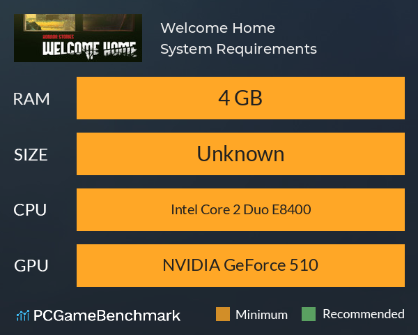 Game Setting - Welcome Home