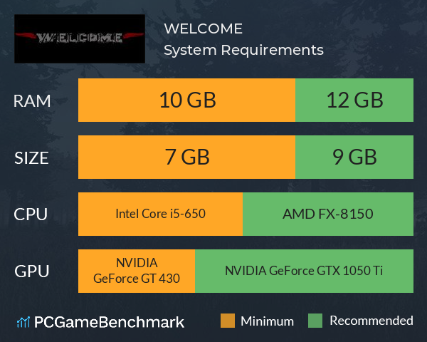 WELCOME System Requirements PC Graph - Can I Run WELCOME