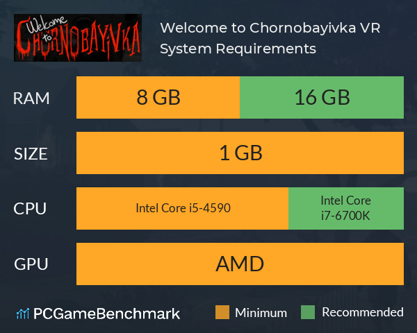 Welcome to Chornobayivka VR System Requirements PC Graph - Can I Run Welcome to Chornobayivka VR