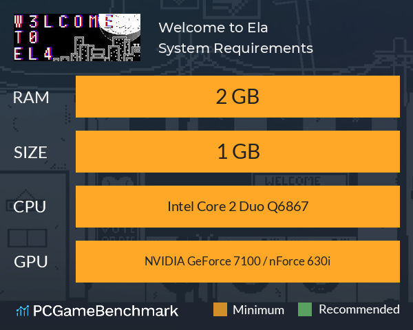 Welcome to Ela System Requirements PC Graph - Can I Run Welcome to Ela