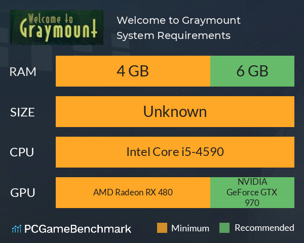 Welcome to Graymount System Requirements PC Graph - Can I Run Welcome to Graymount