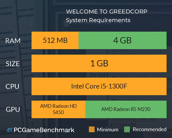 WELCOME TO GREEDCORP System Requirements PC Graph - Can I Run WELCOME TO GREEDCORP