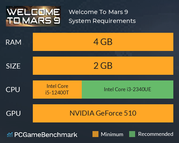 Welcome To Mars 9 System Requirements PC Graph - Can I Run Welcome To Mars 9