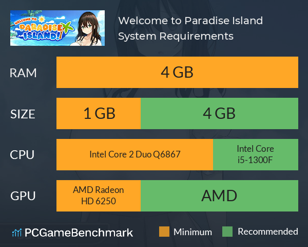 Welcome to Paradise Island System Requirements PC Graph - Can I Run Welcome to Paradise Island