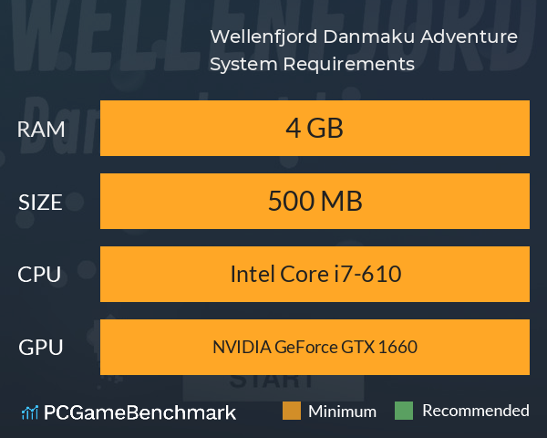 Wellenfjord Danmaku Adventure System Requirements PC Graph - Can I Run Wellenfjord Danmaku Adventure