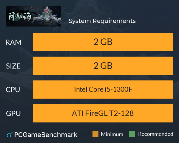 问道山海 System Requirements PC Graph - Can I Run 问道山海