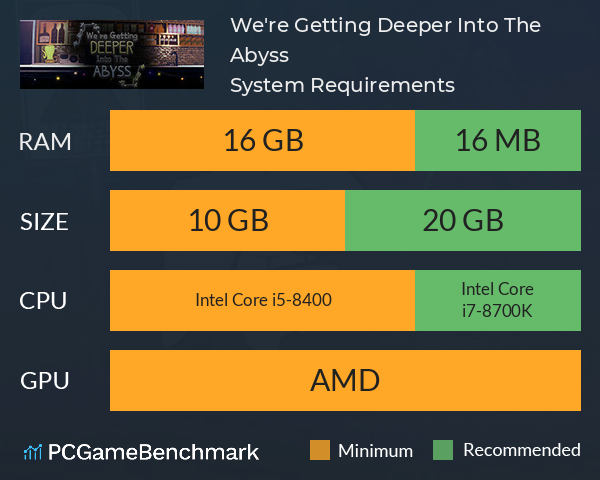 We're Getting Deeper Into The Abyss System Requirements PC Graph - Can I Run We're Getting Deeper Into The Abyss