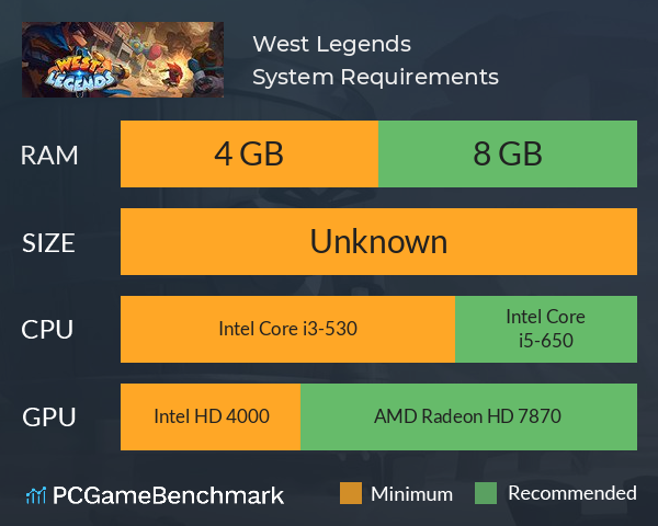 West Legends System Requirements PC Graph - Can I Run West Legends