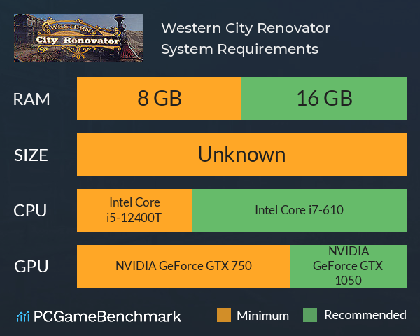 Western City Renovator System Requirements PC Graph - Can I Run Western City Renovator