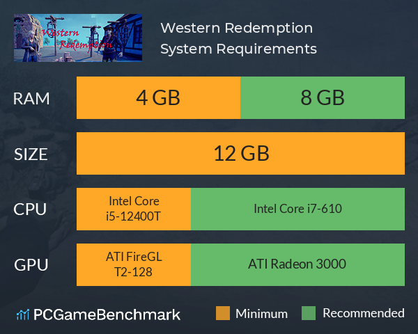 Western Redemption System Requirements PC Graph - Can I Run Western Redemption