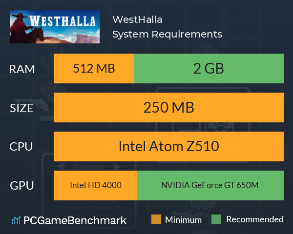 WestHalla System Requirements PC Graph - Can I Run WestHalla