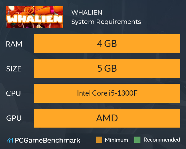 WHALIEN System Requirements PC Graph - Can I Run WHALIEN