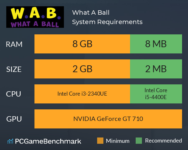 What A Ball System Requirements PC Graph - Can I Run What A Ball