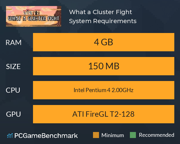 What a Cluster Fight System Requirements PC Graph - Can I Run What a Cluster Fight