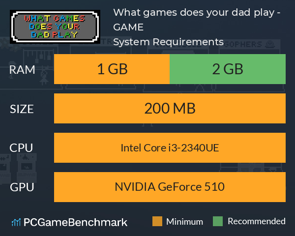 What games does your dad play - 你老豆玩乜GAME System Requirements PC Graph - Can I Run What games does your dad play - 你老豆玩乜GAME