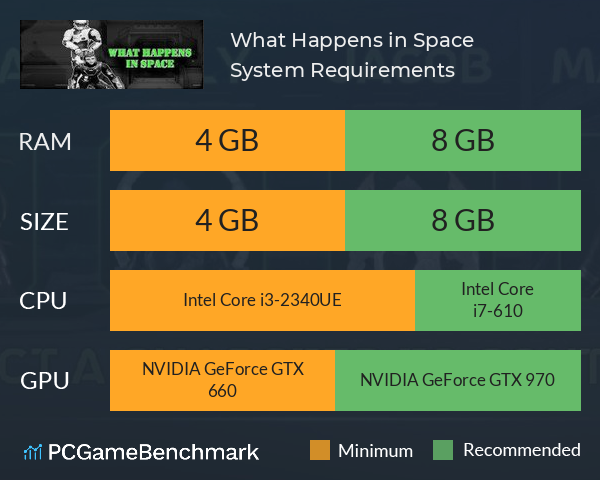 What Happens in Space System Requirements PC Graph - Can I Run What Happens in Space