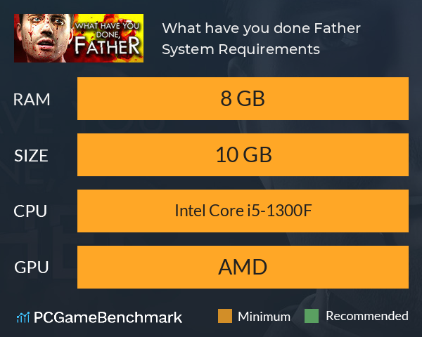 What have you done, Father? System Requirements PC Graph - Can I Run What have you done, Father?