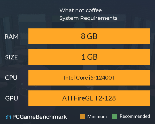 What not coffee System Requirements PC Graph - Can I Run What not coffee