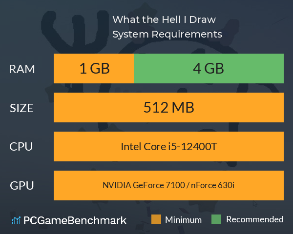 What the Hell I Draw System Requirements PC Graph - Can I Run What the Hell I Draw