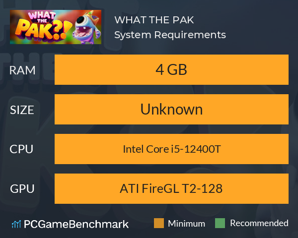 WHAT THE PAK?! System Requirements PC Graph - Can I Run WHAT THE PAK?!