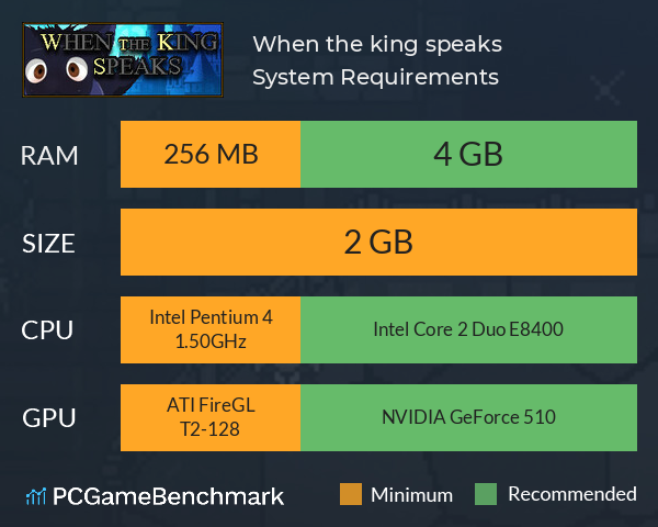 When the king speaks System Requirements PC Graph - Can I Run When the king speaks