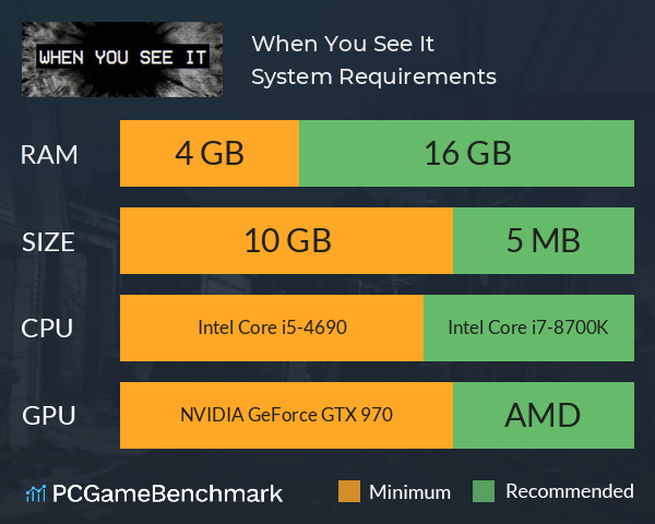 When You See It System Requirements PC Graph - Can I Run When You See It