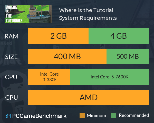 Where is the Tutorial System Requirements PC Graph - Can I Run Where is the Tutorial