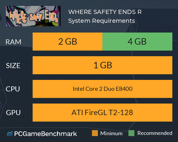 WHERE SAFETY ENDS *R* System Requirements PC Graph - Can I Run WHERE SAFETY ENDS *R*