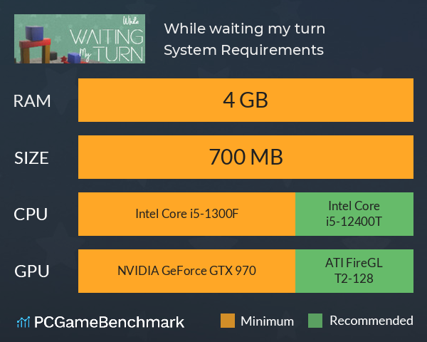 While waiting my turn System Requirements PC Graph - Can I Run While waiting my turn