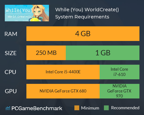 While (You) World.Create() System Requirements PC Graph - Can I Run While (You) World.Create()